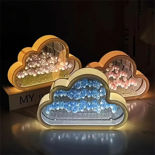 Presentacion nube